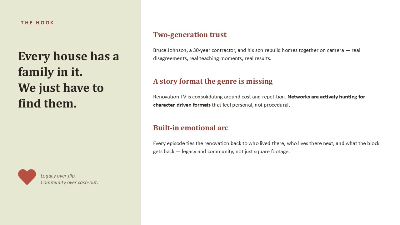 Slide 1 of 15