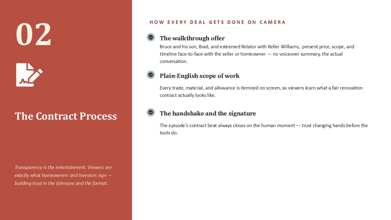 Slide 5 of 15