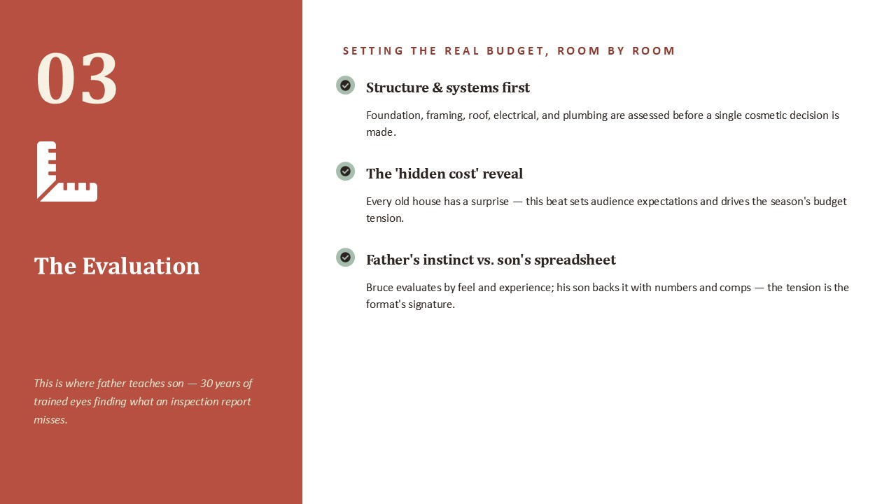 Slide 6 of 15