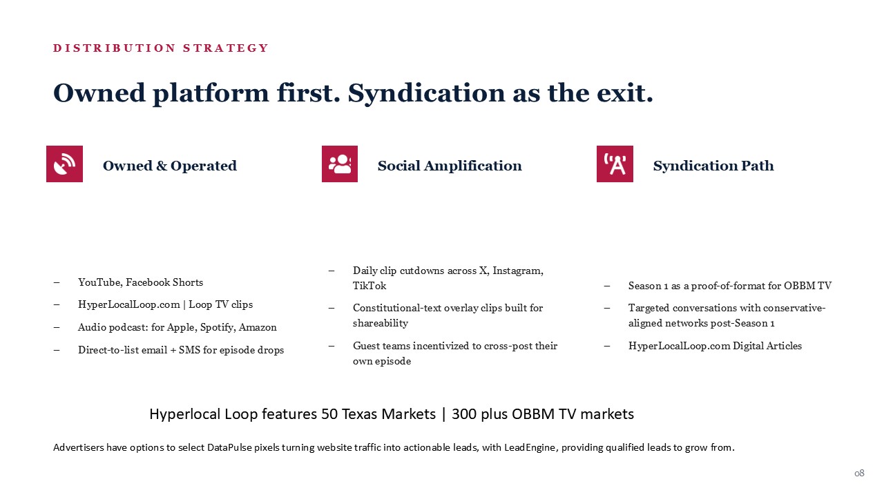 Slide 9 of 14